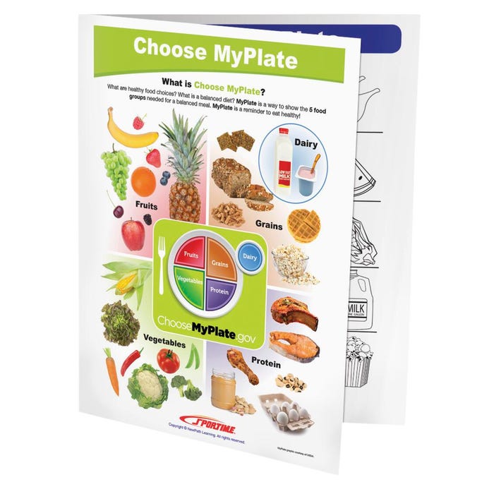 school nutrition program visual guide