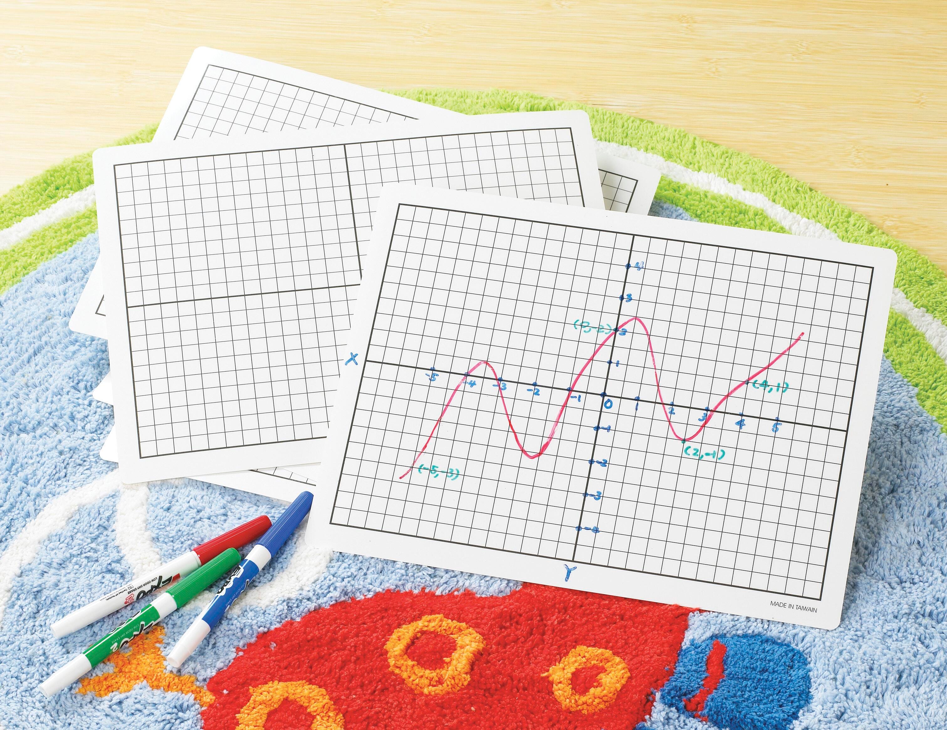 Small Lap Dry Erase Boards, Item Number 1466637