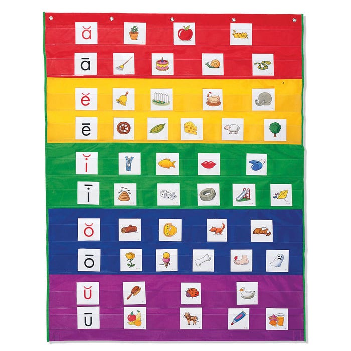 Learning Resources Rainbow Pocket Chart, 33-1/2 x 42 Inches