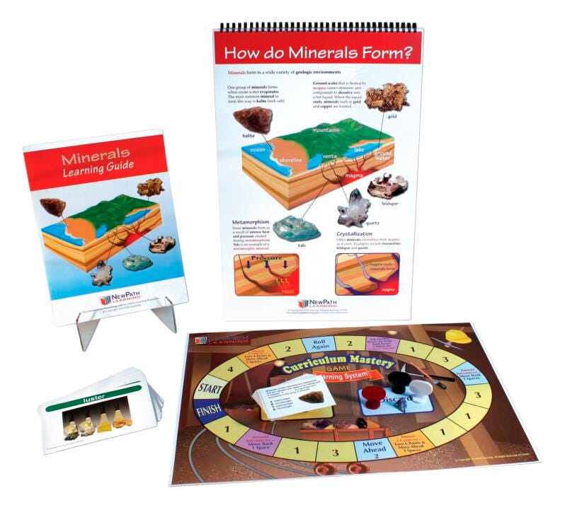 Geography, Landforms, Item Number 1531273