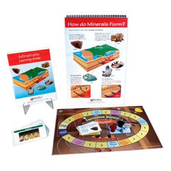 Geography, Landforms, Item Number 1531273