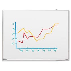 Lorell Aluminum Frame Dry-Erase Board, 72 x 48 Inches, White