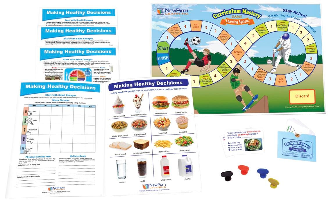 Health, Nutrition Resources, Item Number 2013518