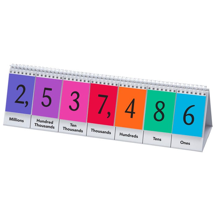 Didax Place Value Flip Stand