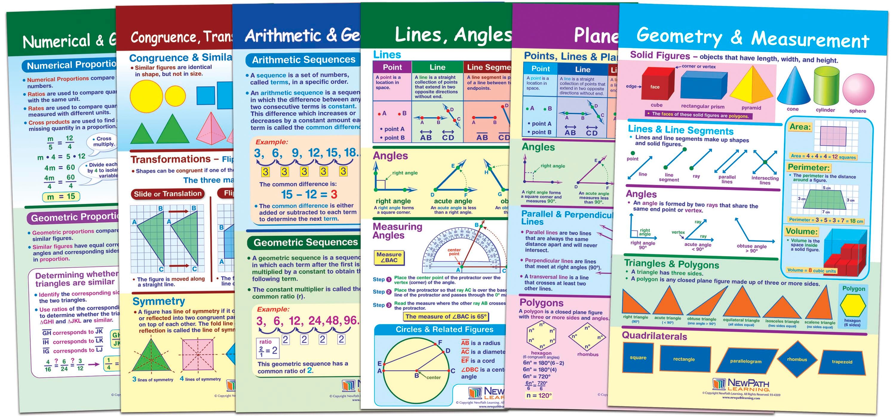 NewPath Geometry Bulletin Board Charts, Grades 6 to 8, Set of 6 1567229