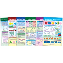 NewPath Geometry Bulletin Board Charts, Grades 6 to 8, Set of 6 1567229