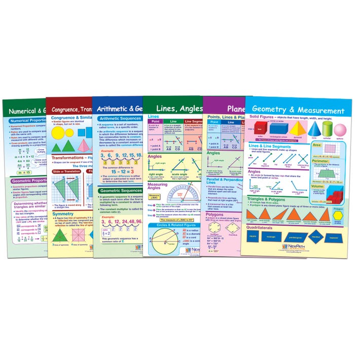 NewPath Learning Geometry Bulletin Board Charts, Grades 6 to 8, Set of 6