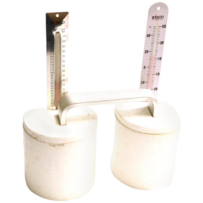 Eisco Labs Heat Transfer Kit, Class Pack of 15