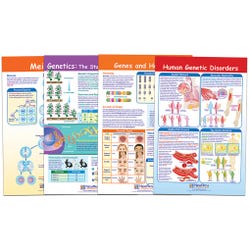 Science Genetic Studies, Item Number 1567130