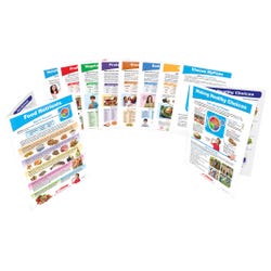 Health, Nutrition Resources, Item Number 2013489