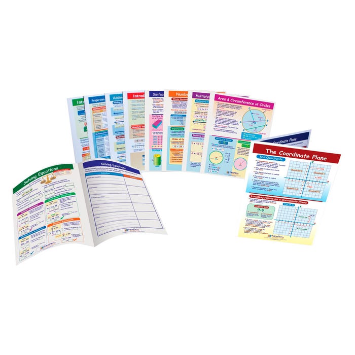 NewPath Learning Math Visual Learning Guide Set, Grade 6
