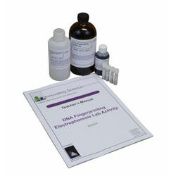 Demonstration Kits, Item Number 1562367