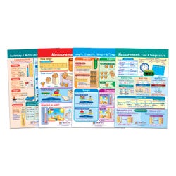 NewPath Measurement Bulletin Board Charts, Grades 3 to 5, Set of 4 1567225