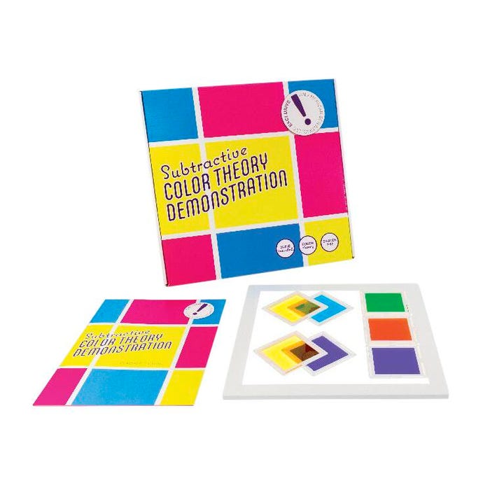 American Scientific Subtractive Color Theory Demonstration