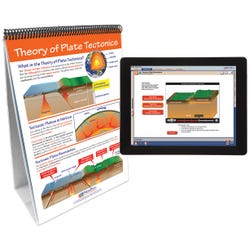 Geography, Landforms, Item Number 2026939