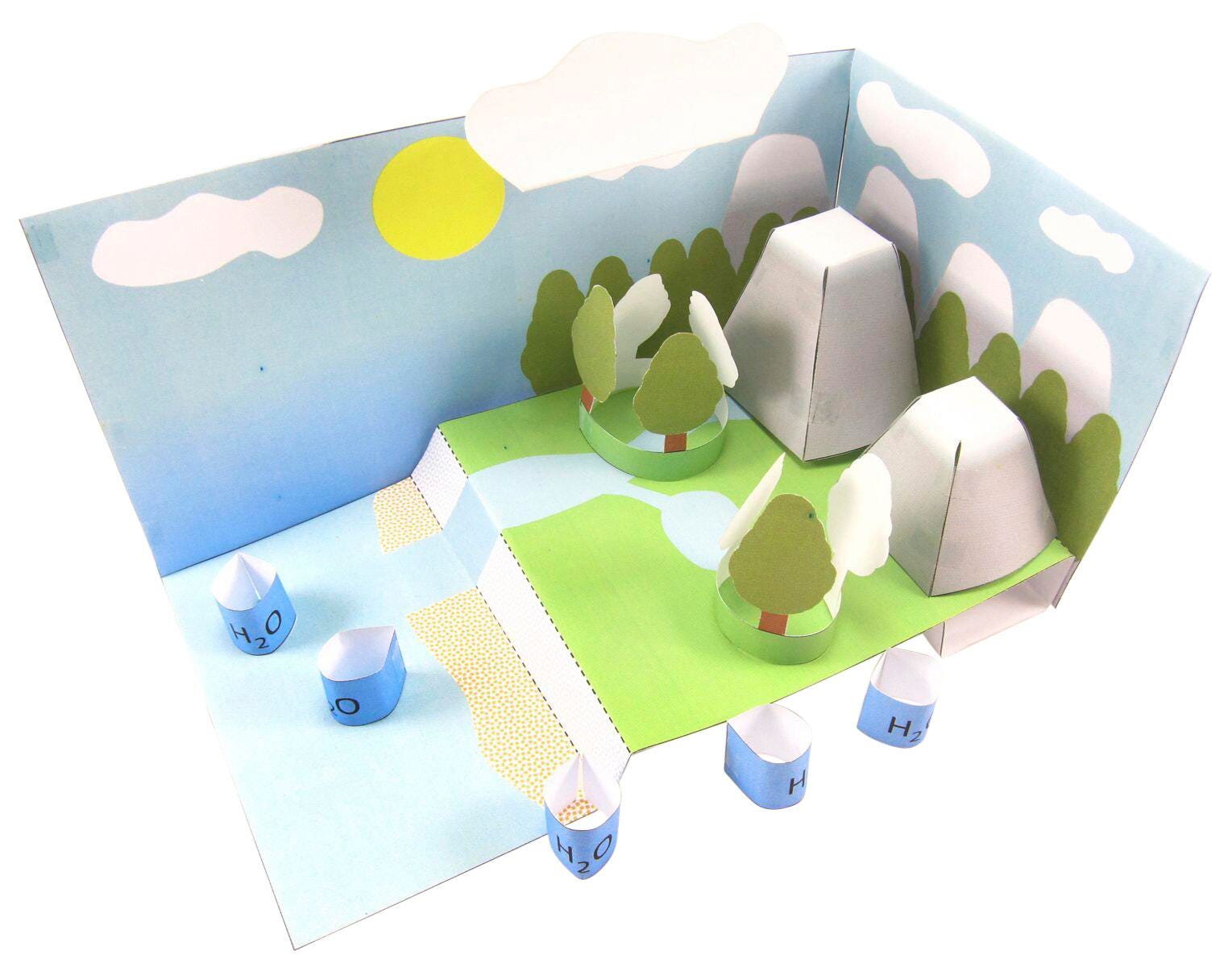 NewPath Learning Water Cycle 3-D Model Kit, 1 Teacher Guide and 5 Student Guides 2087422