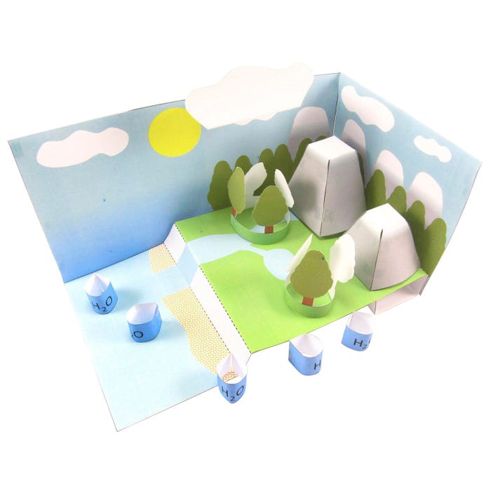 NewPath Learning Water Cycle 3-D Model Making Kit