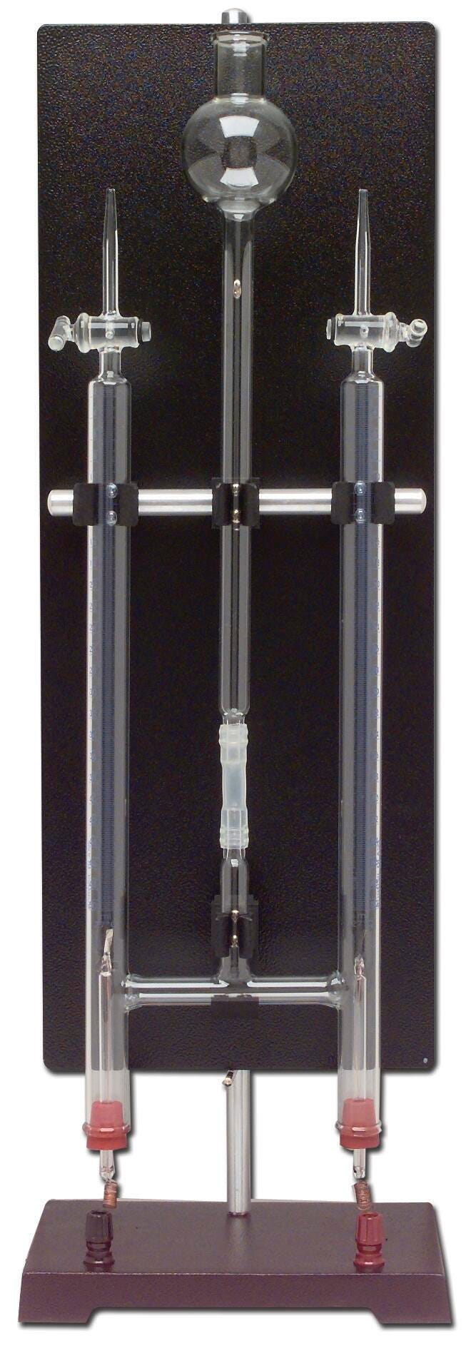 Frey Scientific Hoffman Electrolysis Unit - With Acid - Resistant Panel 576783