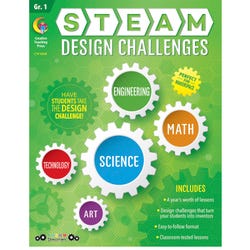 Teacher Resources, Item Number 1594247