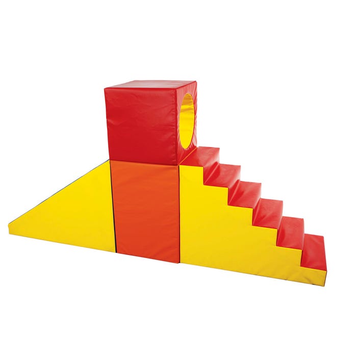 Abilitations High Platform