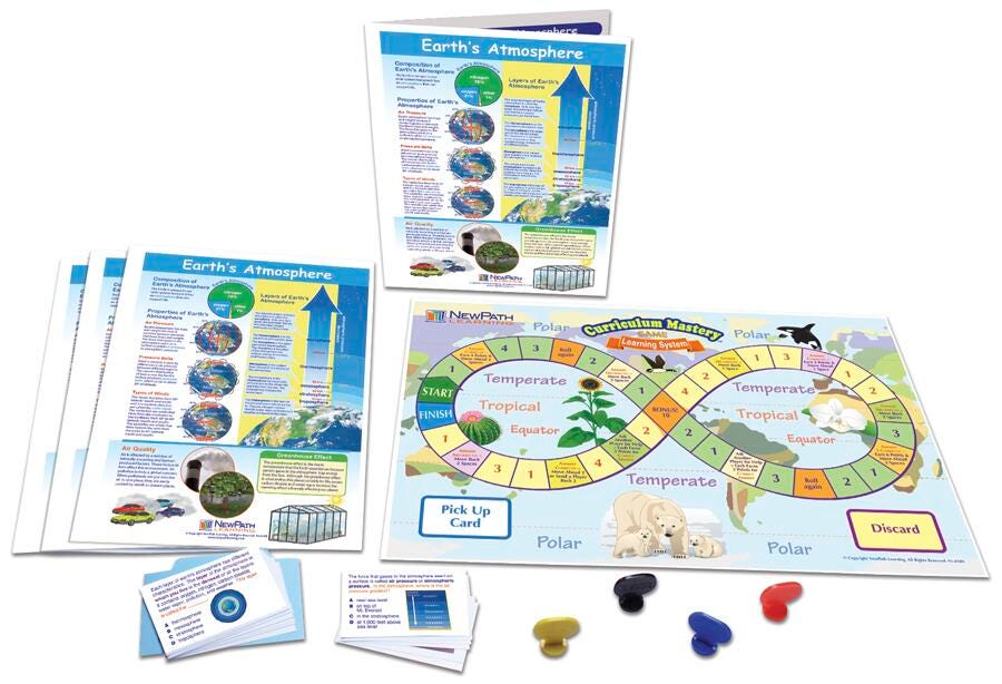 General Science Supplies, Item Number 1567097