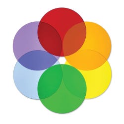 Image for Acrylic Shapes, Circles, Assorted Colors, Set of 6 from School Specialty