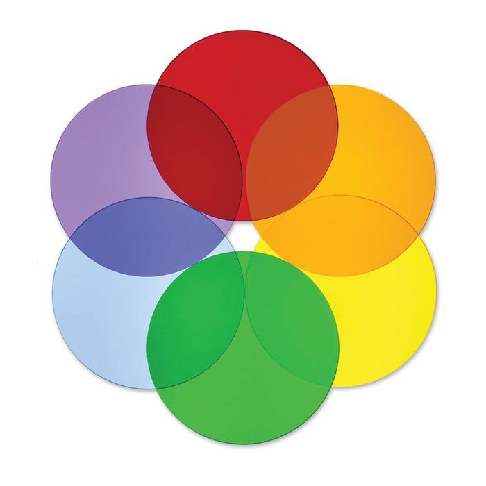 Acrylic Shapes, Circles, Assorted Colors, Set of 6