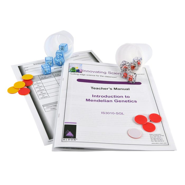 Innovating Science Introduction to Mendelian Genetics, Small Group Learning