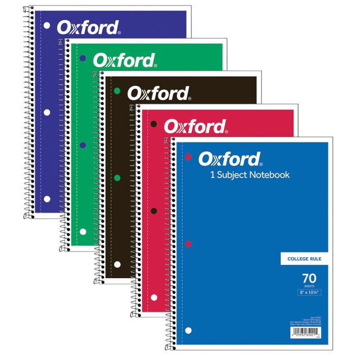 TOPS Wirebound Notebook, 8 x 10-1/2 Inches, 1 Subject, College Ruled, 70 Sheets