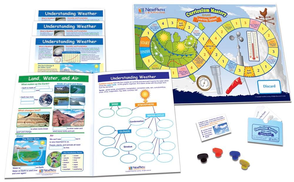 General Science Supplies, Item Number 1567106