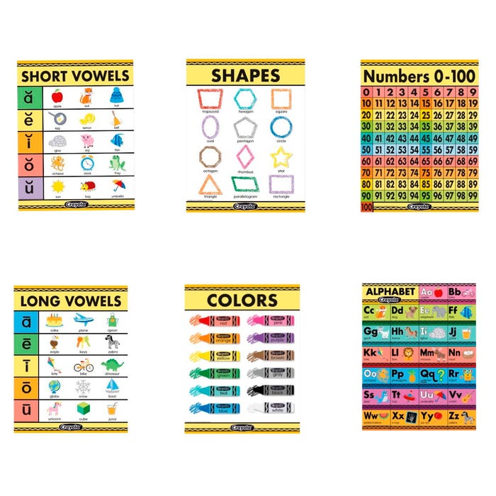 Eureka Crayola Early Childhood Classroom Chart Assortment