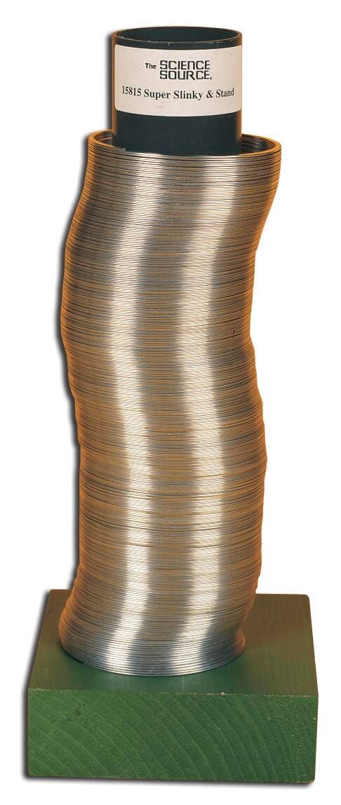 Science Waves and Sound, Item Number 580264