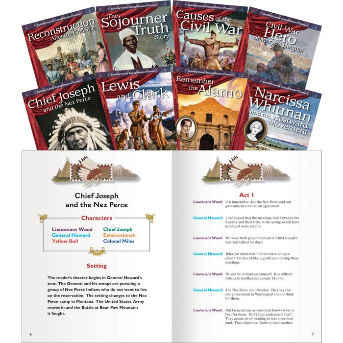 Teacher Created Materials Reader's Theater: Expanding & Preserving the Union, Grade 4 to 6, Set of 8