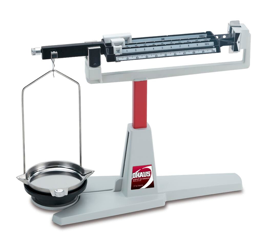 Measuring & Balances Tools, Item Number 595383