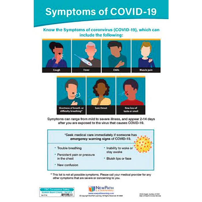 NewPath Learning CDC Coronavirus Safety Signs, English and Spanish, Set of 5