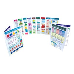NewPath All About Geometry Visual Learning Guide Set, Grades 3 - 6 1370655