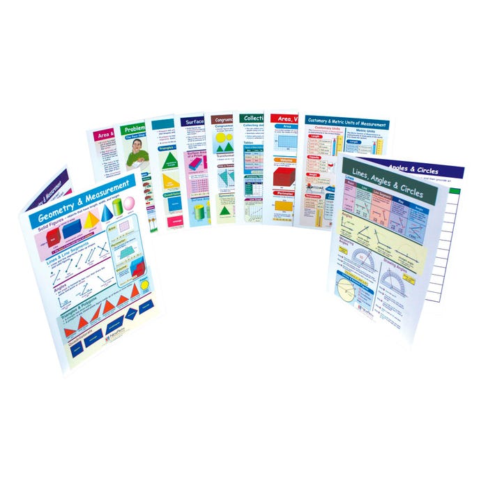NewPath Learning All About Geometry Visual Learning Guide Set, Grades 3 to 6