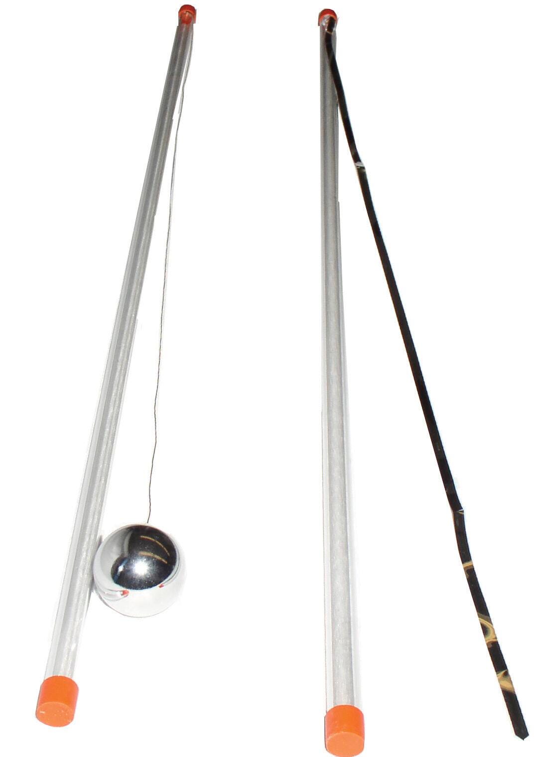 Electricity, Item Number 532007