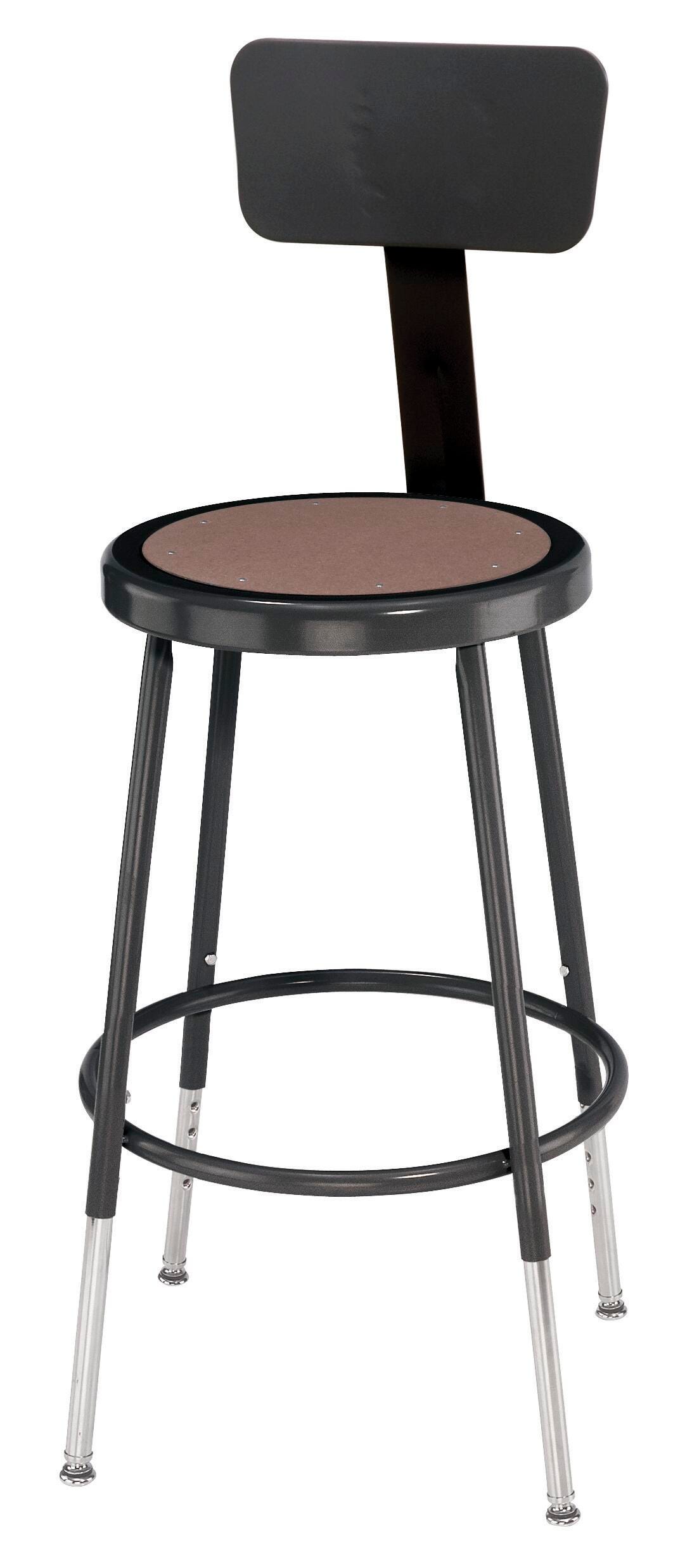Stools, Item Number 1503856