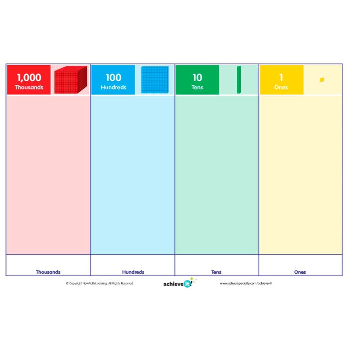 Achieve It! Place Value Mats, Set Of 10