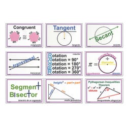 Math Graffiti Word Wall Posters, Geometry Part 2, Set of 50