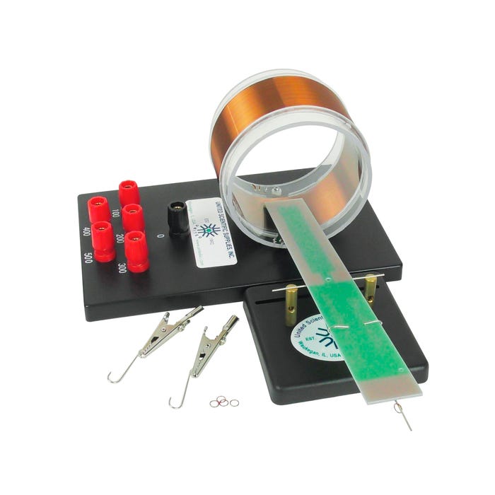 United Scientific Deluxe Current Balance