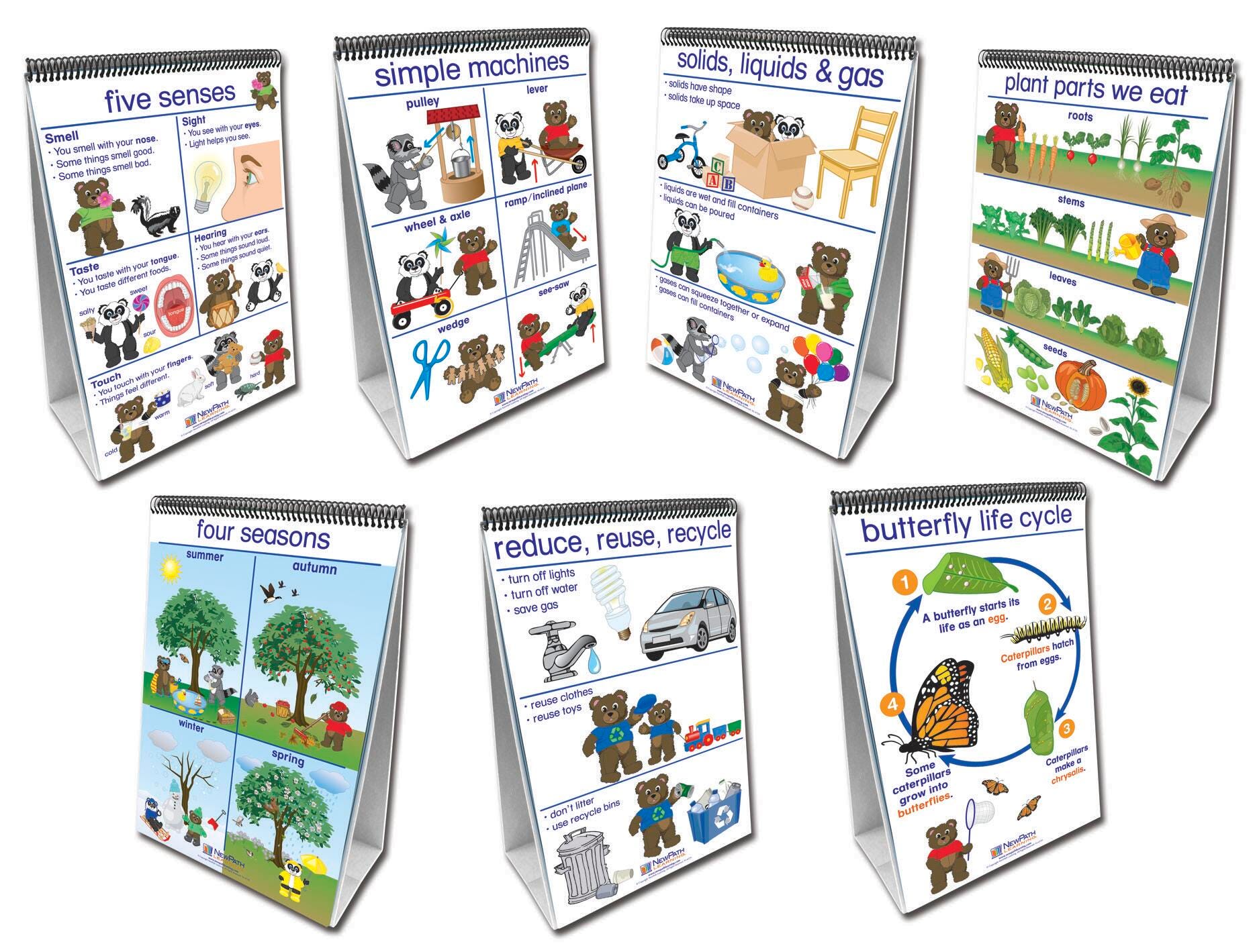 Early Childhood Science, Activities Supplies, Item Number 1449724