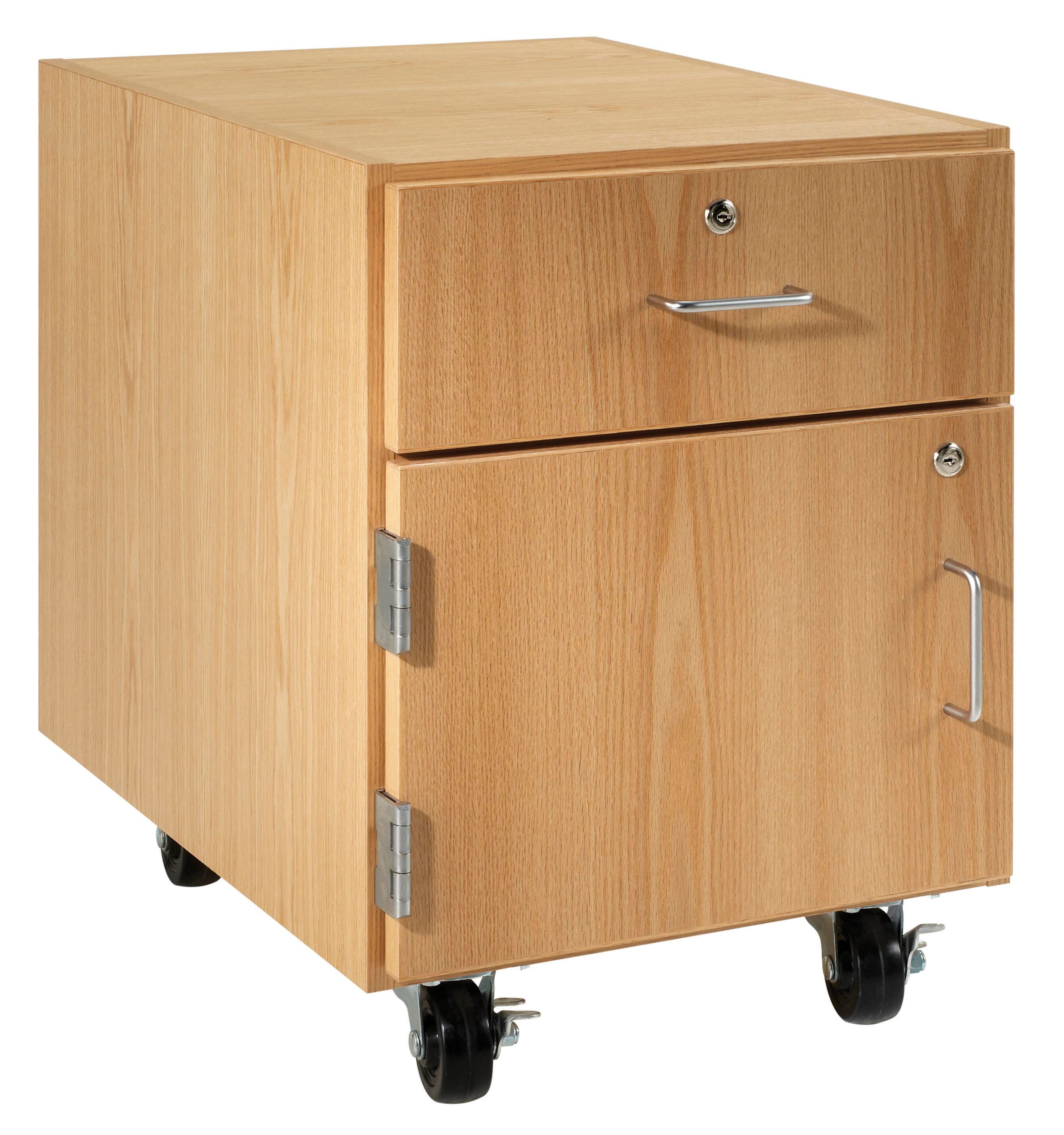 Science Cabinets Supplies, Item Number 1468332