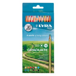 Colored Pencils, Item Number 2020265