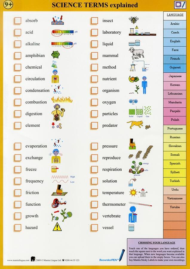 Bilingual Books, Item Number 2024428