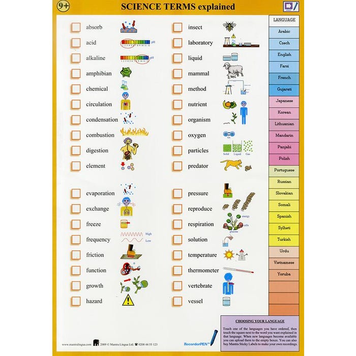 Mantra Lingua Interactive Science Vocabulary, Talking Key Terms Chart