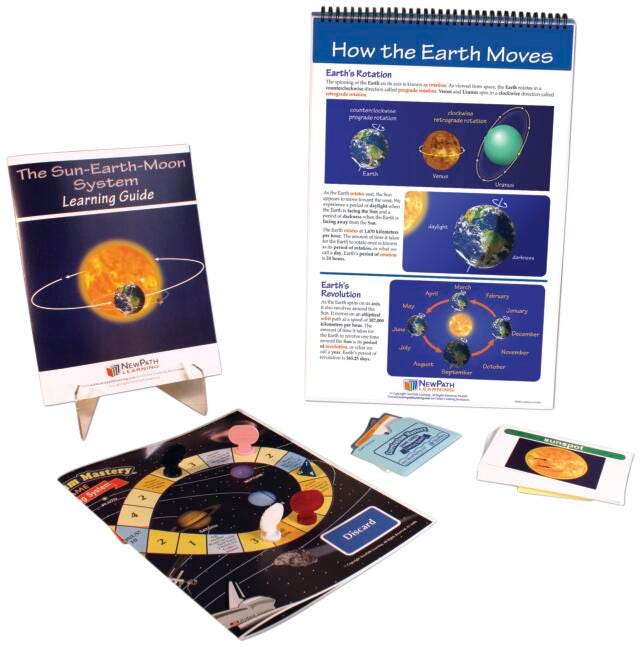 Astronomy, Space, Item Number 1531279