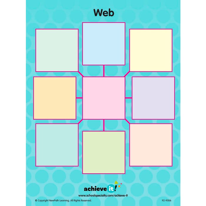 Achieve It! Web Of Details Graphic Organizers, Set Of 10