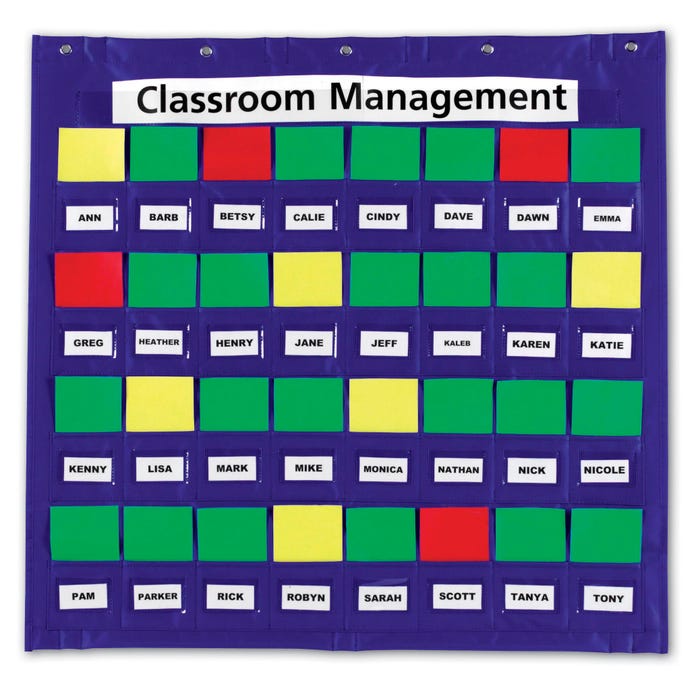 Learning Resources Junior Organization Station Pocket Chart, 28 x 27 Inches